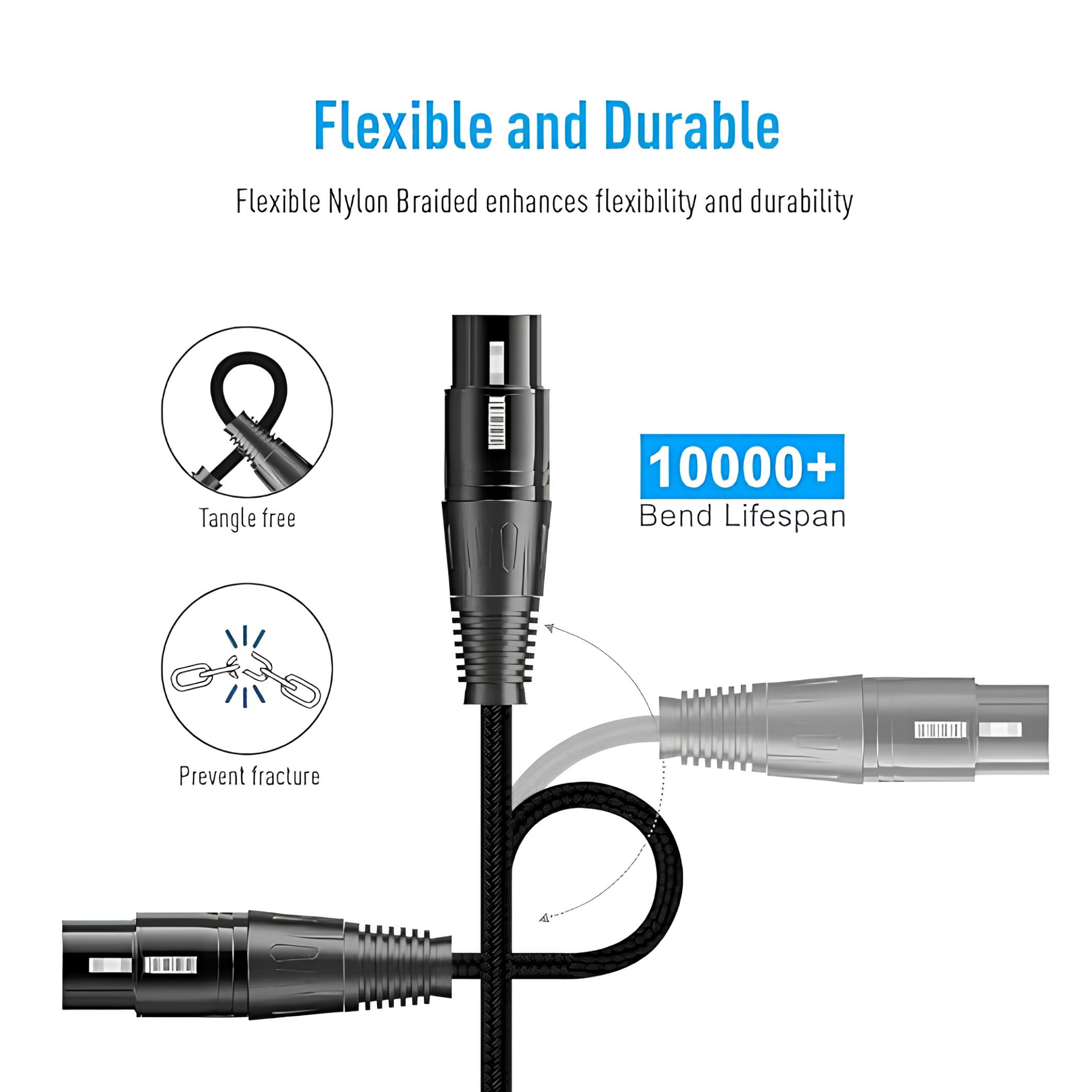 SONICAKE XLR Microphone Cable 2m Studio Recording, Mic Mixer and Live Production