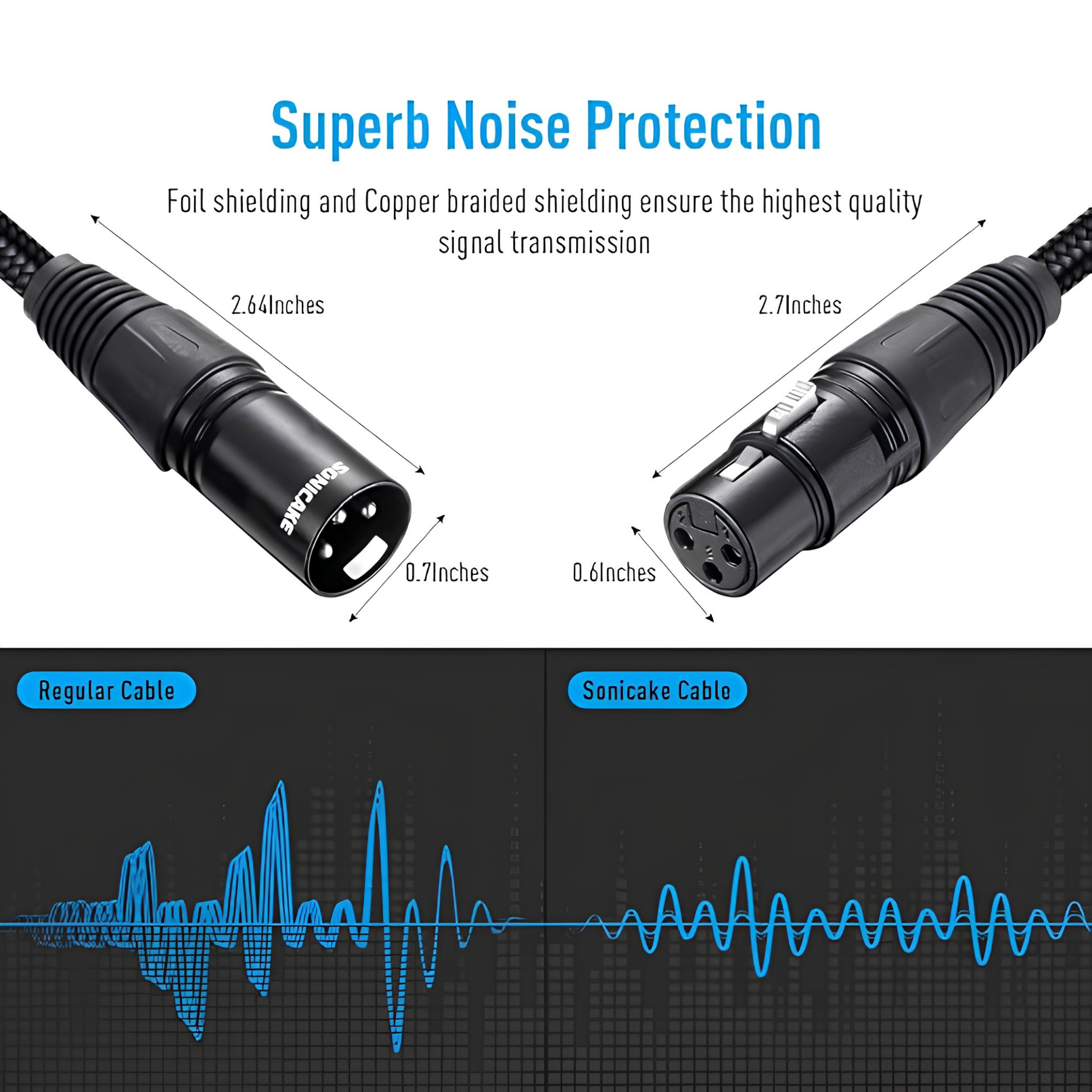SONICAKE XLR Microphone Cable 2m Studio Recording, Mic Mixer and Live Production