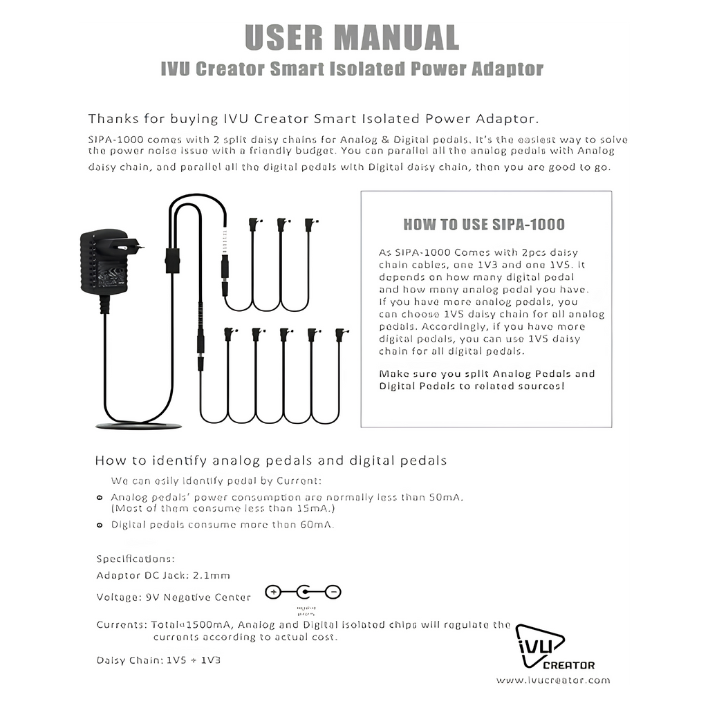 IVU Creator SPI-2000 Slotted Isolated Power Adapter