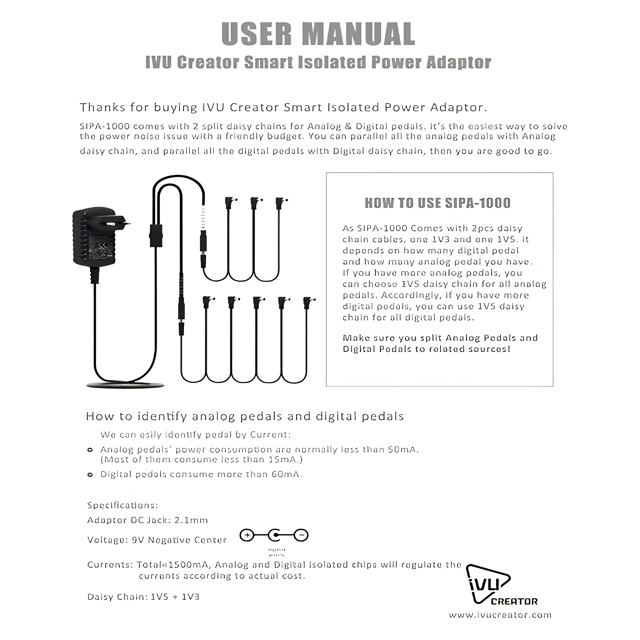 IVU Creator SPI-2000 Slotted Isolated Power Adapter